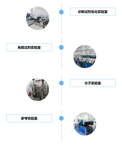 金沙以诚为本(9001cc·VIP认证)股份有限公司 - Grand Lisboa Macau