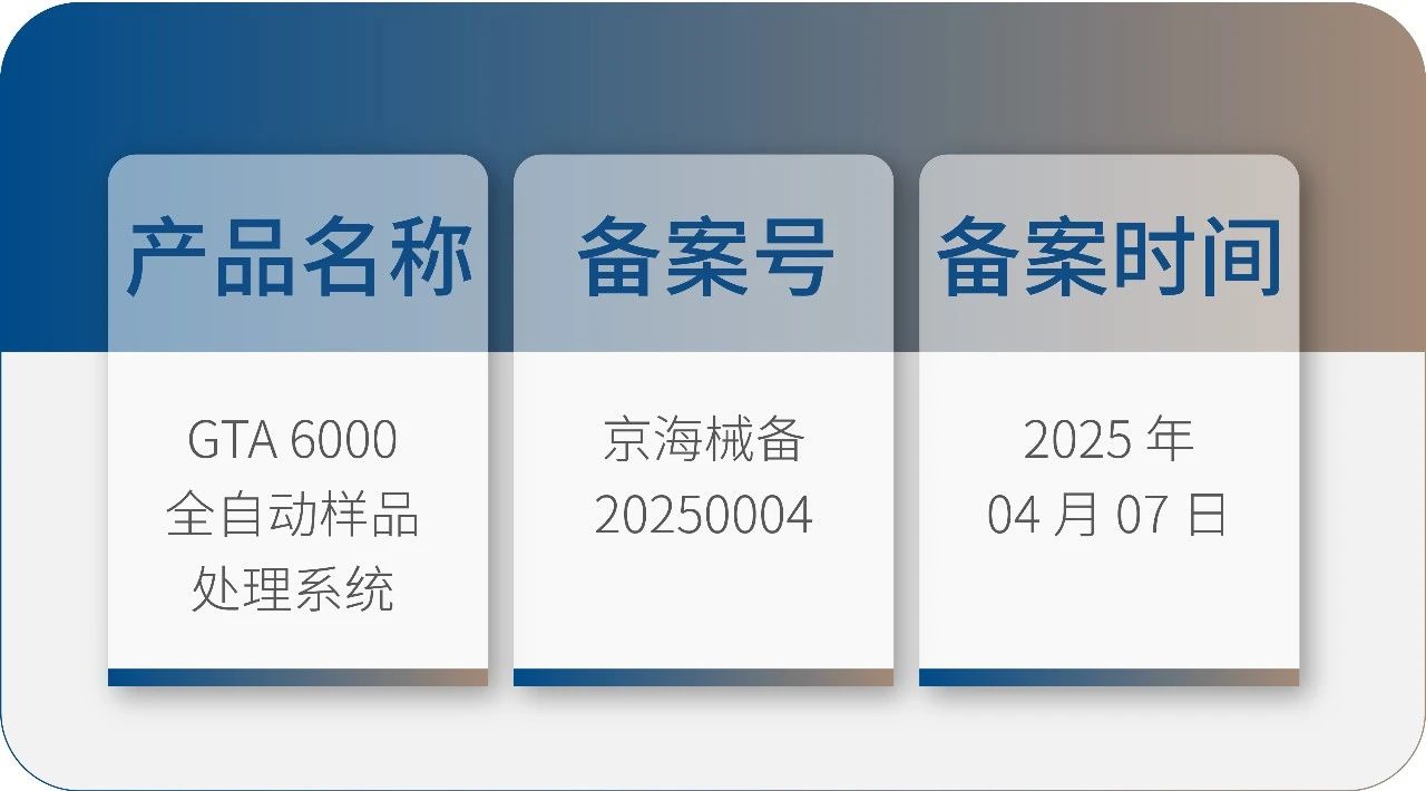 9001cc��ɳ���� GTA6000 �������У���ӹ��������ܻ������ҽ���滮��